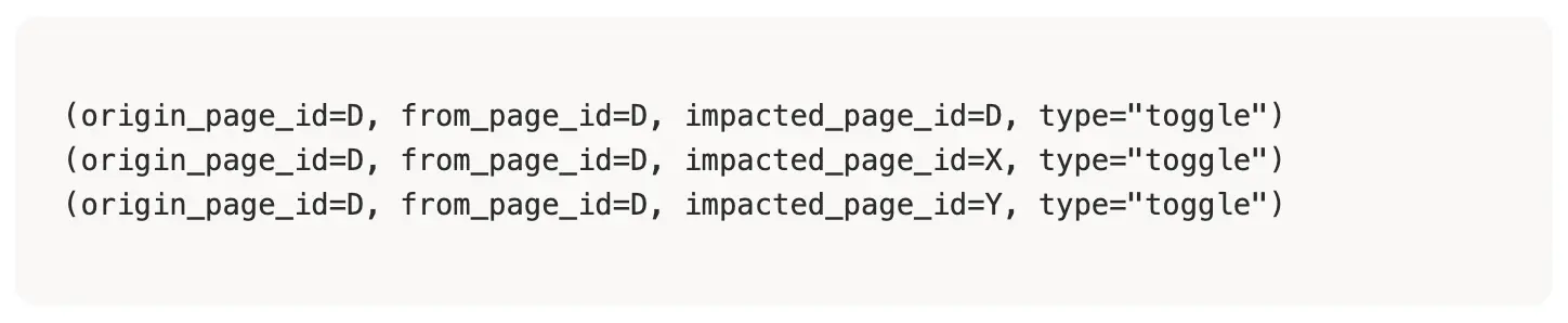 example 1 offline