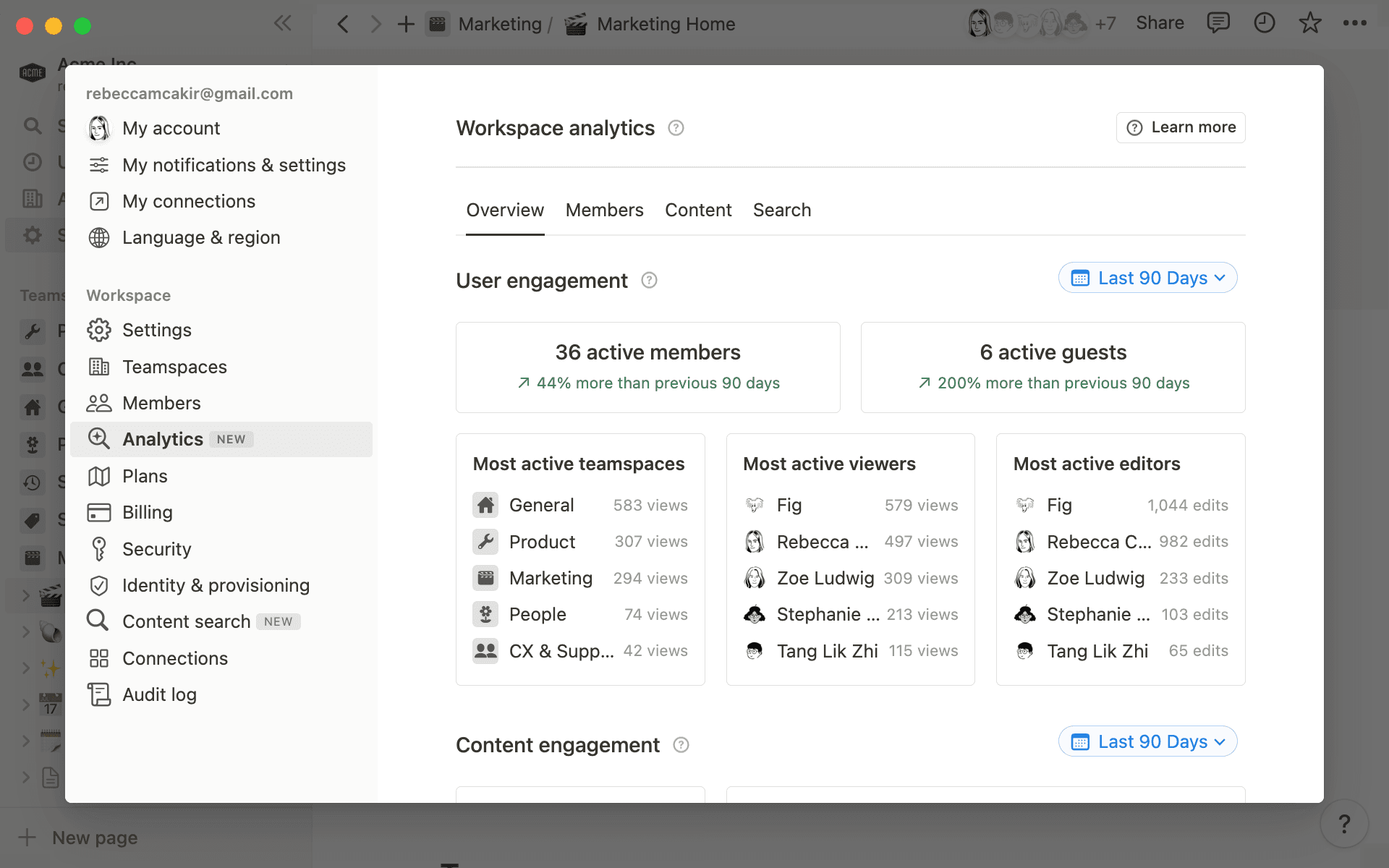Analytics give an overview of how people engage with workspace content.