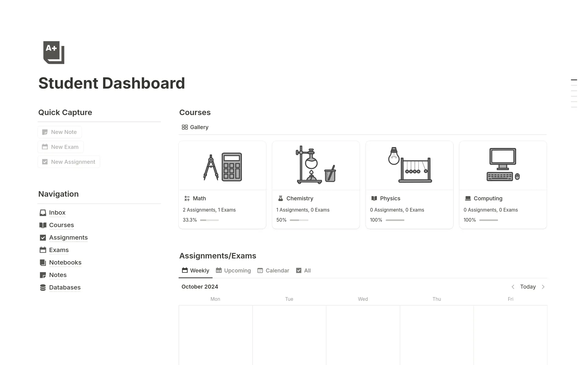 Screenshot of A dashboard for every need collection by Notion