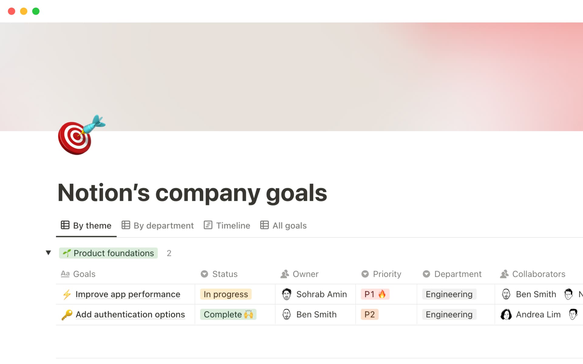 Bild för top-10-company-goals-templates-for-facilities-managers